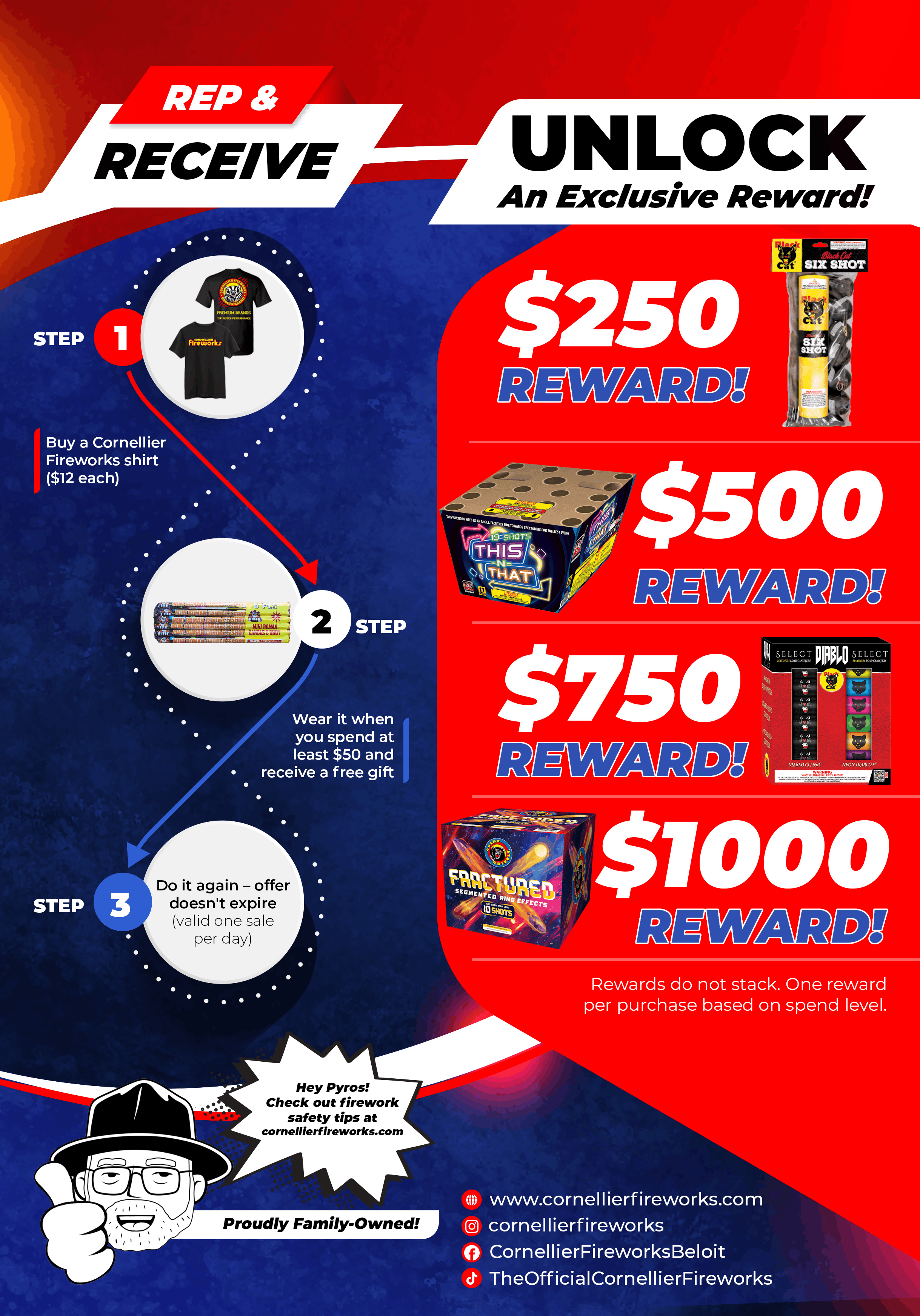 Flyer Back